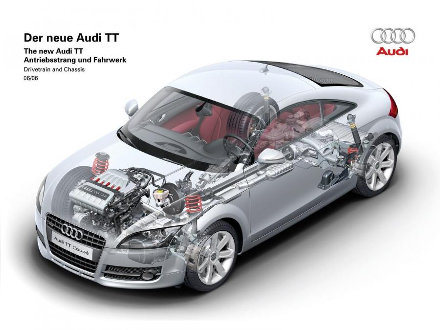 Схема Audi TT 3.2 Quattro Coupe (8J) 2006 года  (WW) (фото 70 из 77)